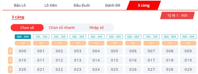 Các loại cược Xổ số 3 miền Sin88