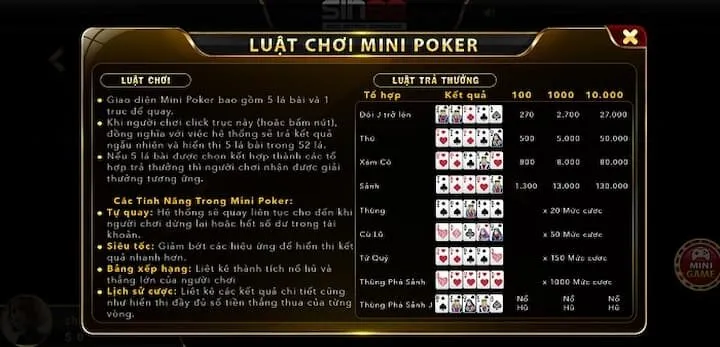 Luật trả thưởng trong Mini Poker Sin88