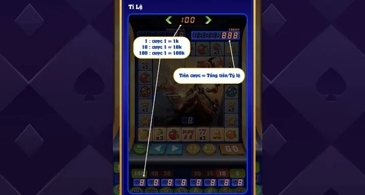 Nguyên tắc chơi Fruit Machine tại Sin88