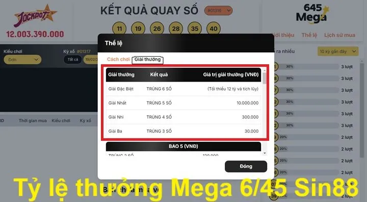 Các kiểu chơi Mega 6/45 tại Sin88